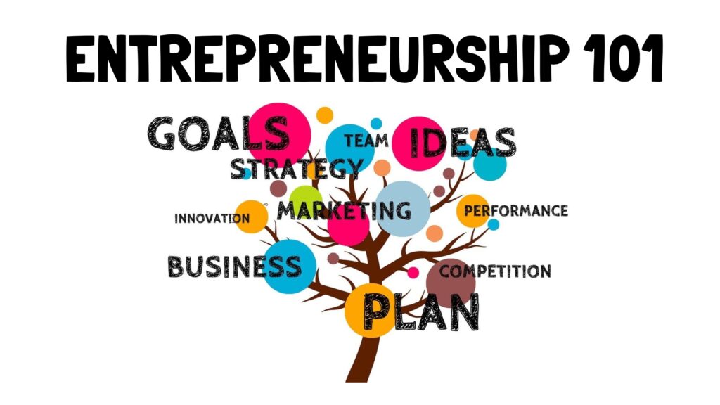 entrepreneurship scholarships