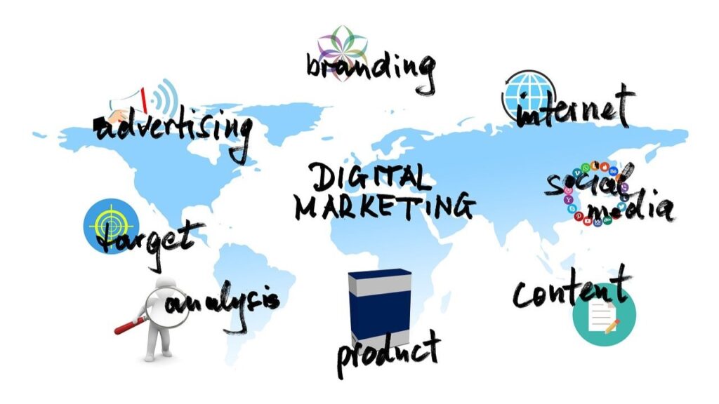 Social Media Advertising 101: Build Massively Successful Social Media Ad Agency 5 Social Media Advertising 101: Build Massively Successful Social Media Ad Agency